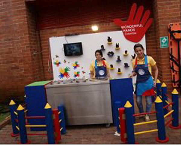 Franquicia Wonderfull Hands