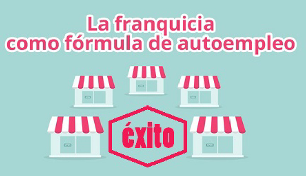 Demanda de franquicias como autoempleo.  El sector que sacará al país adelante.